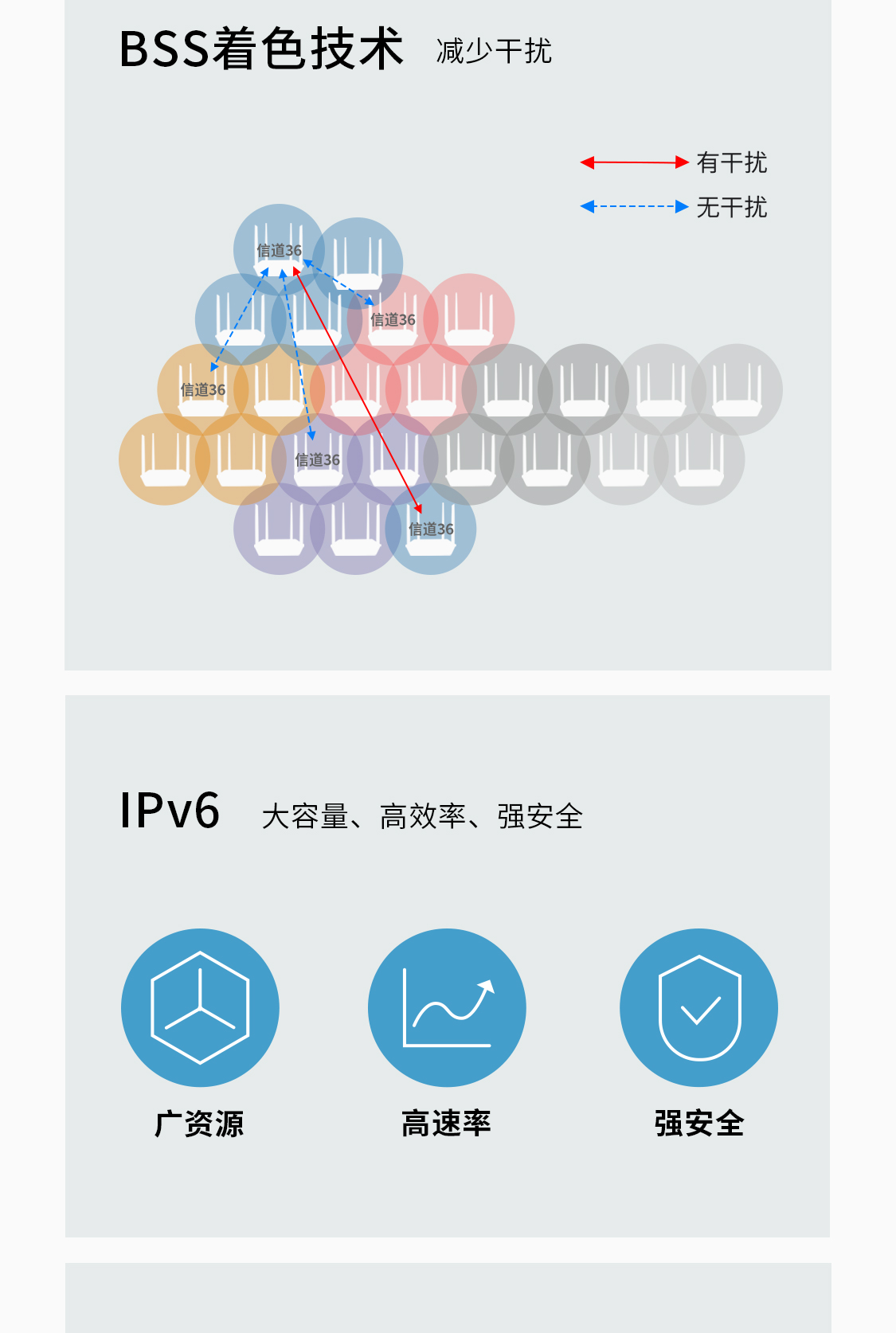 光梭路由 X301G